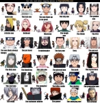 naruto tag